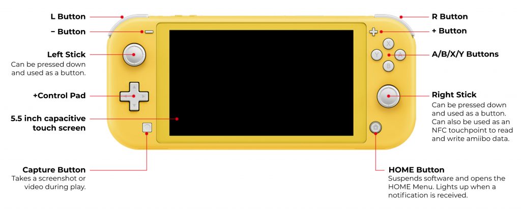 Frontale Nintendo Switch Lite